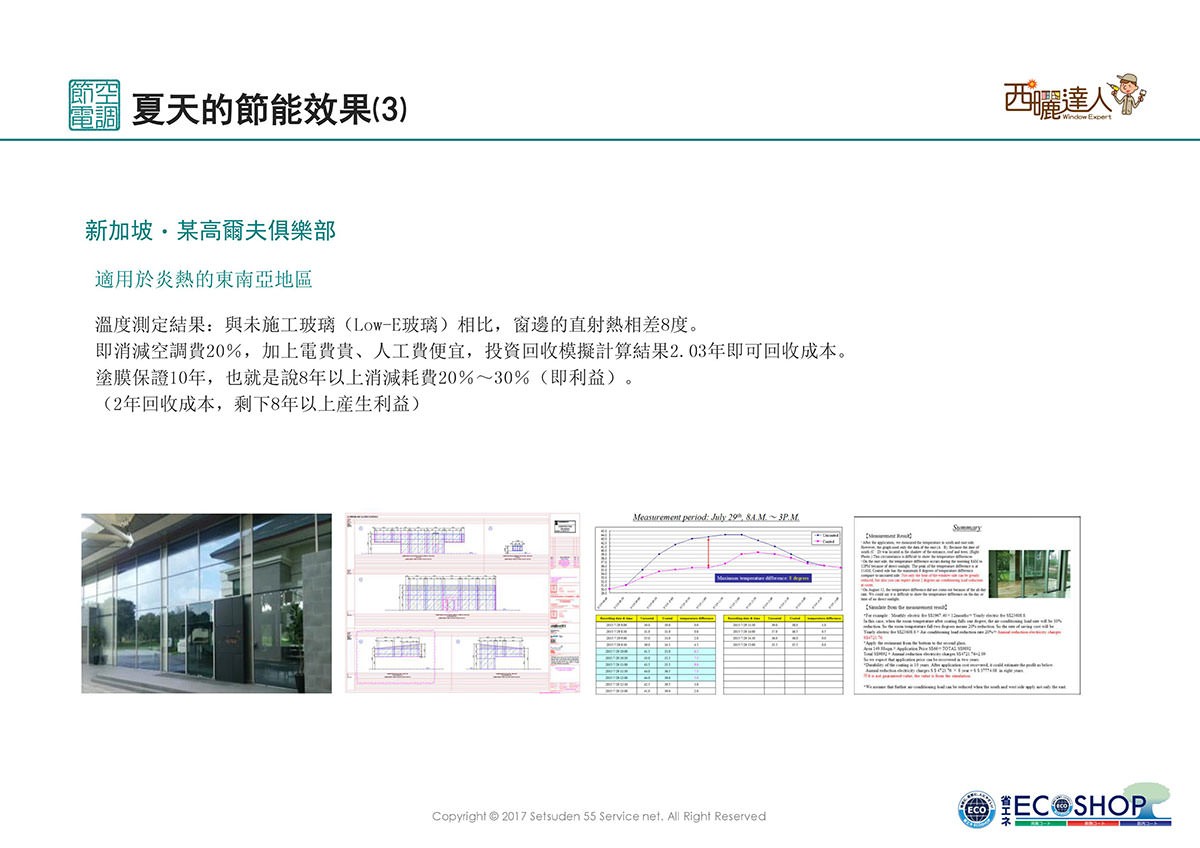 西曬達人隔熱塗料節能省電-夏天新加坡某高爾夫俱樂部的節能效果數據圖