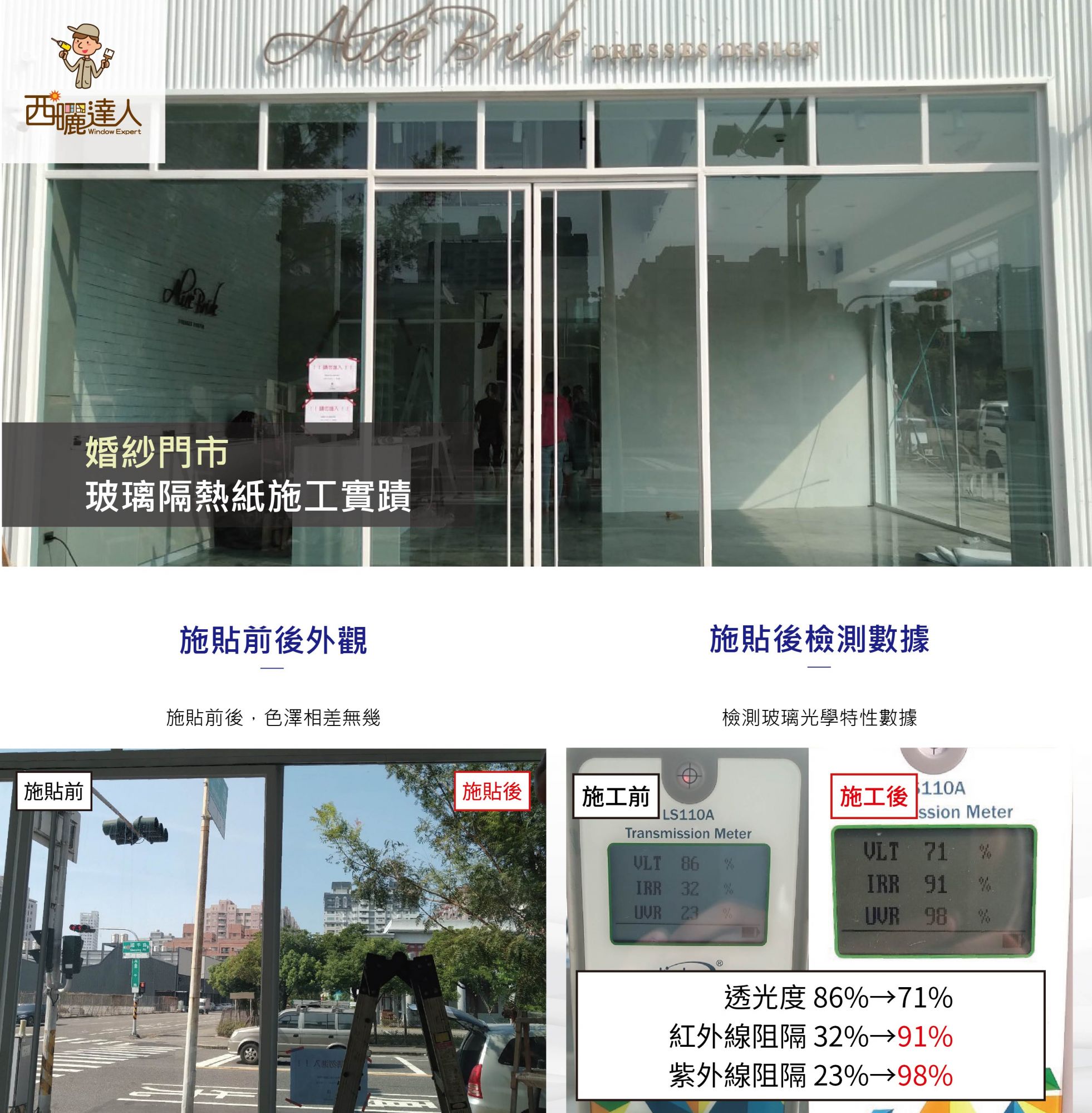 【婚紗門市展示櫥窗玻璃隔熱】│玻璃隔熱紙施貼